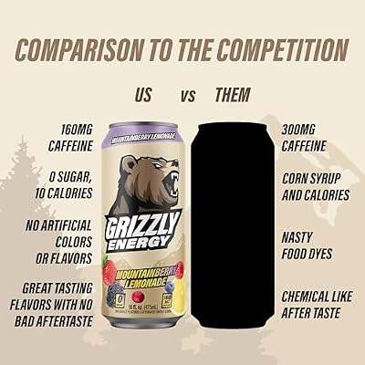 GRIZZLY Energy Drink Mountainberry Lemonade Taurine B Vitamins & 160mg Caffeine - Energy Focus & Hydration Boost - 10 Calories, Zero Sugar - No Artificial Colors or Flavors - 16 fl oz (12 Pack Cans)