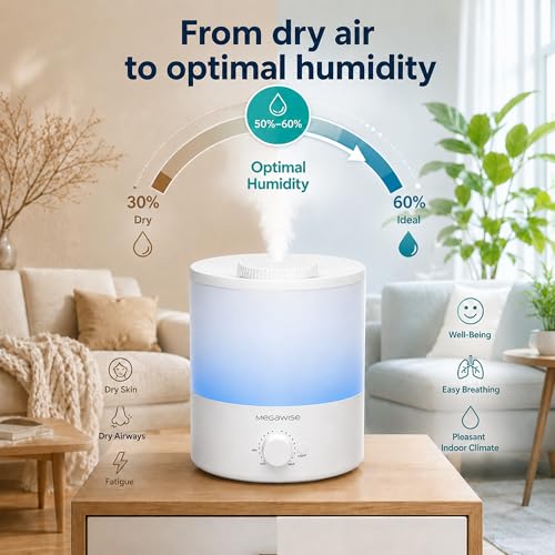 Image of MegaWise Ultrasonic Cool Mist Humidifier SK7620 - 1.5L Capacity, Whisper-Quiet Operation, Adjustable Mist Output, Auto Shut-Off - Ideal for Home, Office, Baby Room, and Bedroom