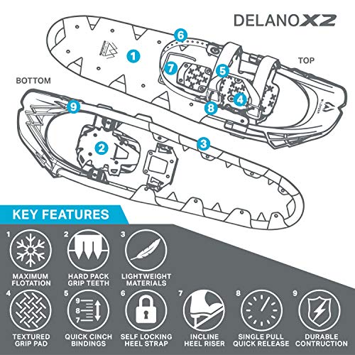 Wildhorn Delano Lightweight Snow Shoes For Mens- Snowshoes For Women And Youth, Fully Adjustable Bindings, 22/28 Premium Aluminum Frame, Snowshoes With Steel Grip Crampons #TOP2