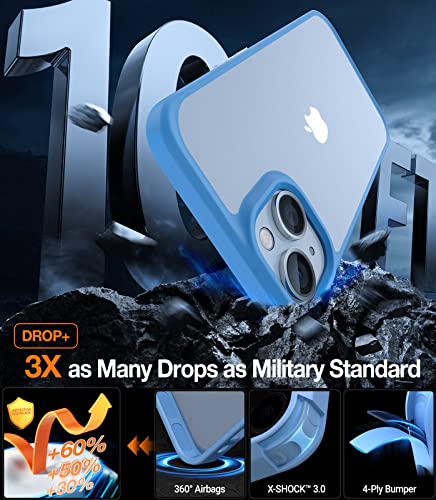 Torras Shockproof Designed For Iphone 14 Plus Case [Military Grade Drop Tested] Shockproof Protective Black Hard Back Slim Translucent Case For Iphone 14 Plus 6.7 Inch, Sky Blue-Guardian Series #TOP1