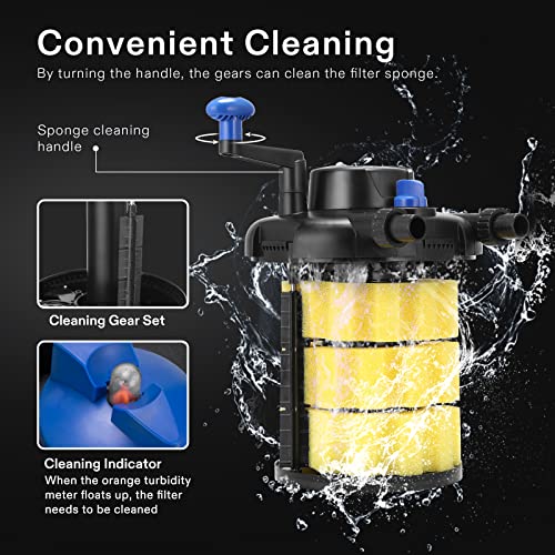 Vivogrow VGPF-1100 Bio Pressure Pond Filter thumb #2