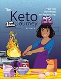 The Keto Reset: One Week to Recharge & Burn Fat Naturally: 7 Days of Delicious, Easy, and ...