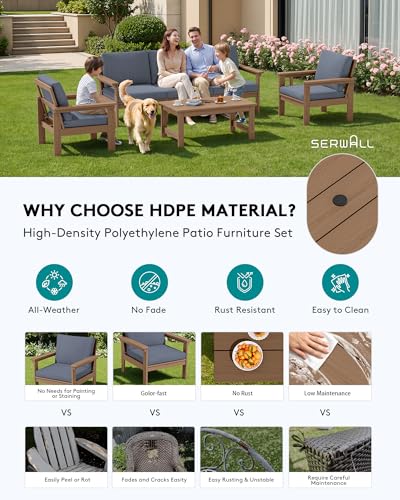 Image of SERWALL HDPE Outdoor Patio Furniture Set with Coffee Table