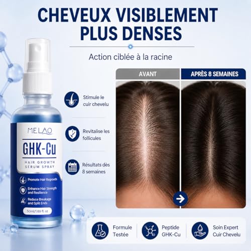 Sérum Capillaire GHK-Cu pour Cheveux Clairsemés : Solution Anti-Sécheresse en Spray 50 ml - 3