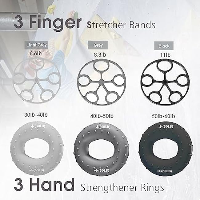 Hand Grip Strengthener 10 Pack, Grip strength trainer, Hand gripper strengthener, Finger Stretcher, Resistance Extensor Bands, Finger Exerciser & Stress Relief Ball for Athletes & Musicians