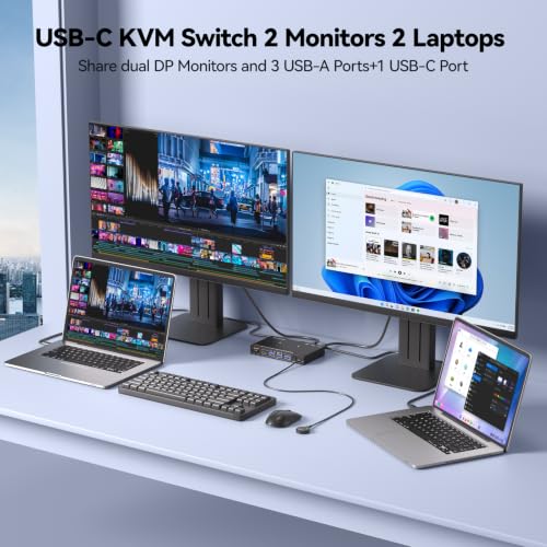 Image of USB C KVM Switch 2 Monitors 2 Laptops Dual 4K@60Hz External Display Output, MST USB-C Docking Dual Monitor KVM |10Gbps USB Transfer, 100W PD Charging, 2 USBC Cable(40Gbps) and Wired Remote Included