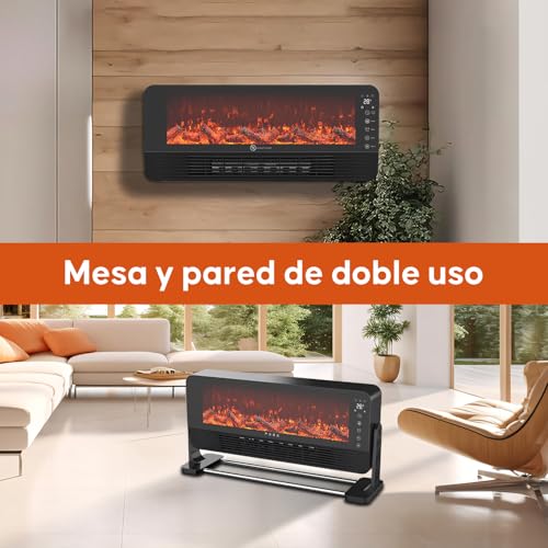 Calefactores, Home Imagen adicional
