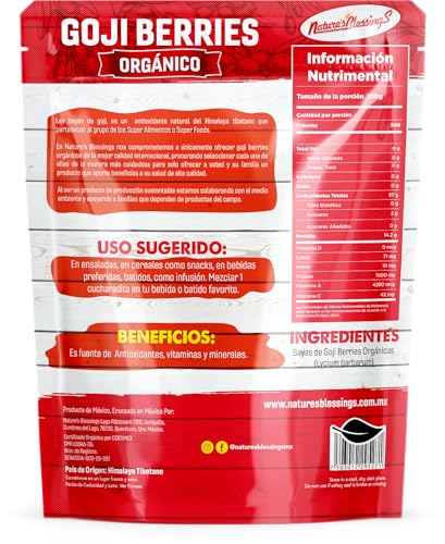 Vitamínicos, Imagen adicional