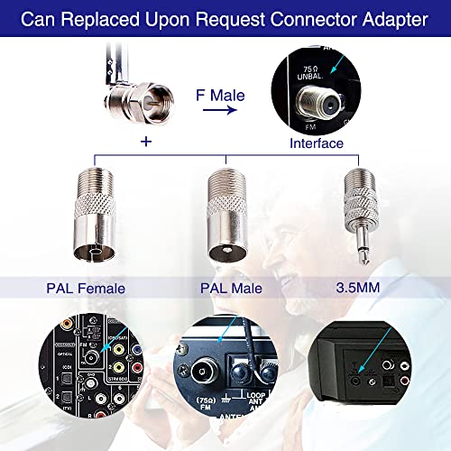 VooGenzek 7-Section Telescopic DAB Radio Aerial Antenna, FM Aerial Indoor Antenna 75 Ohm - Image 3