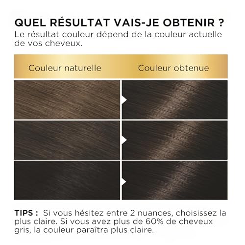 GARNIER - Coloration - Belle Color - 24 Chatain Foncé Naturel – Ansicht 5