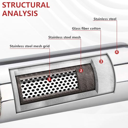 Image of LCGP 3 inch Universal Resonator, Straight Through Performance Muffler, 16 inch Overall Length
