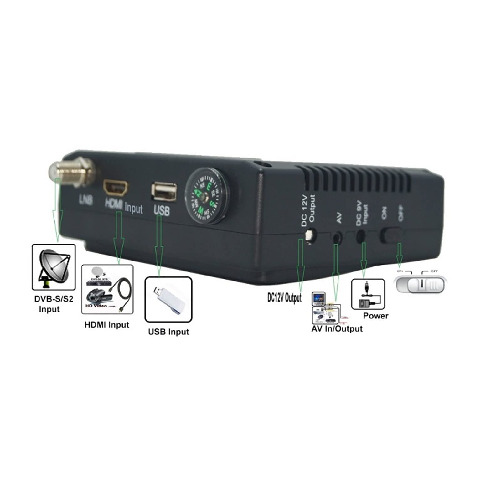 KPT-269H DVB-S2 Satellite Finder Full HD Digital TV Meter MPEG-4 DVB-S Decodificatore del ricevitore