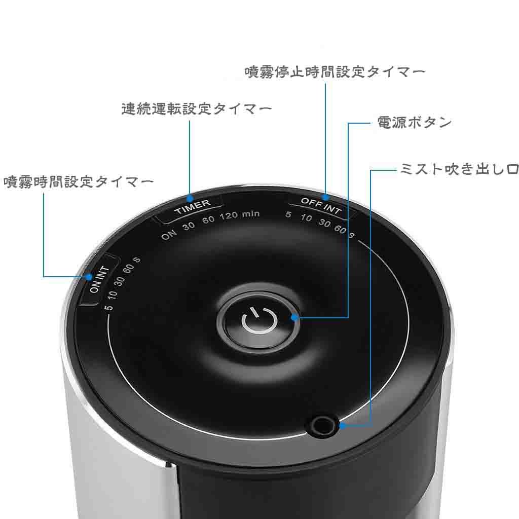 Amazon.co.jp: LNSTUDIO アロマディフューザー 2個専用精油瓶付き