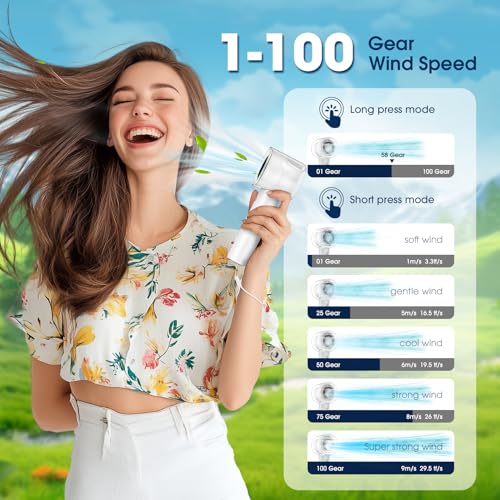 Image of 【15000RPM】Portable Handheld Turbo Fan, 1-100 Speed,Ultra High-speed,Personal Hand Held Travel Fans,5000mAh Battery Rechargeable Mini Fans,Digital Display,Small Pocket Fan for Summer Essential Gift