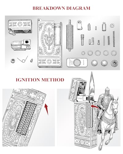 Encendedor Clásico de Latón Estrecho Recargable miniatura 5