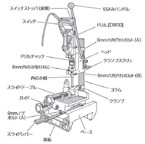 Amazon.co.jp: HiKOKI(ハイコーキ) 造作角のみ BS15Y : DIY・工具 
