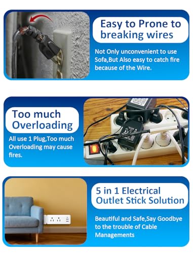 Eletrical Outlet Extender Stick - image 7