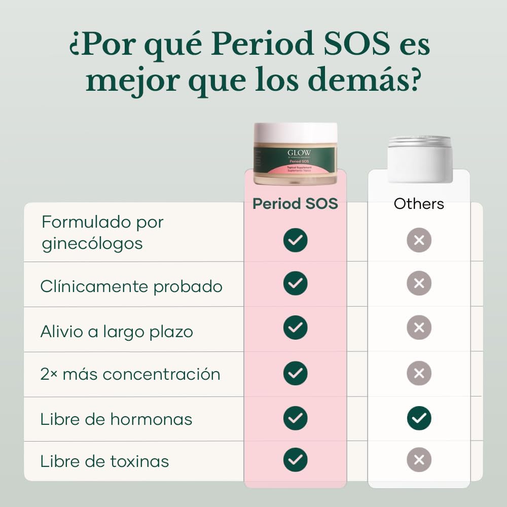 Glow by Hu - Period SOS - Crema de ñame silvestre para el alivio de los síntomas del SPM - Suplemento tópico para la hinchazón y el alivio menstrual - Apoyo al equilibrio hormonal para mujeres