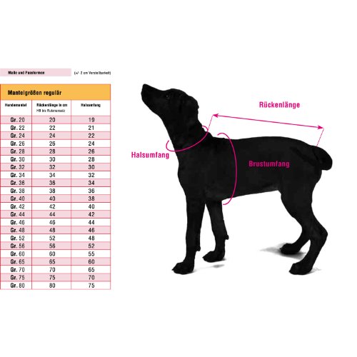 Wolters Cat&Dog 49007 Parka mit Fellkragen 28 cm, schwarz