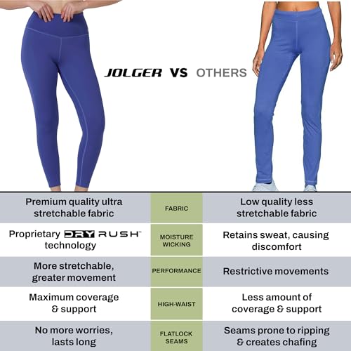 Image of High-Waist Workout Tights for Women - Breathable, Stretchable Activewear Leggings with UV Protection Stylish Sweat-Wicking Gymwear Perfect for Gym, Pilates, Yoga, and Fitness Enthusiasts