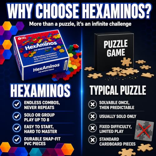 The Infinite Puzzle: Juego de Mesa Estratégico para Familia y Adultos miniatura 6