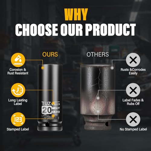 Image of 1 /2 Inch Drive 20mm Deep Metric Impact Socket,CR-MO,6 Point Radius Corner Design,Square Chamfered Opening,Axle Nut Impact Grade Socket for Easy Removal