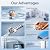 Ranein Natural Gas Tankless Water Heater, Glass Panel, Up to 3.17 GPM, 78,500 BTU, Indoor on Demand Water Heater
