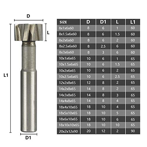 T Slot Milling Cutter 8 10 12 14 18 20mm HSS End Mill for Metal Milling Straight Shank CNC Router Bit-10x2.5x6x65L