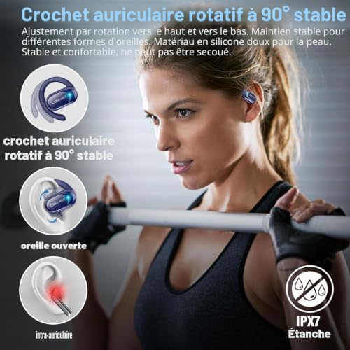 Conyat AI Ecouteur Traducteur Instantané, 58H Bluetooth 5.4 Ecouteurs sans Fil Open Ear avec 164 Langues, 3 en 1 Écouteur Traduction Vocale Instantanée, 7 Modes de Traduction, pour Affaires, Bleu – vue 6