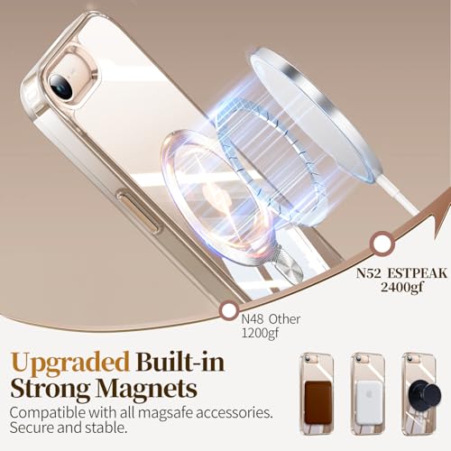 Image of ESTPEAK CD Mag-Stand Case for iPhone 16e Case with Invisible Magnetic Ring, [Compatible with MagSafe] [Never Yellowing] Top Clear Phone Case Cover for iPhone 16e 6.1 inch Men Women, Clear