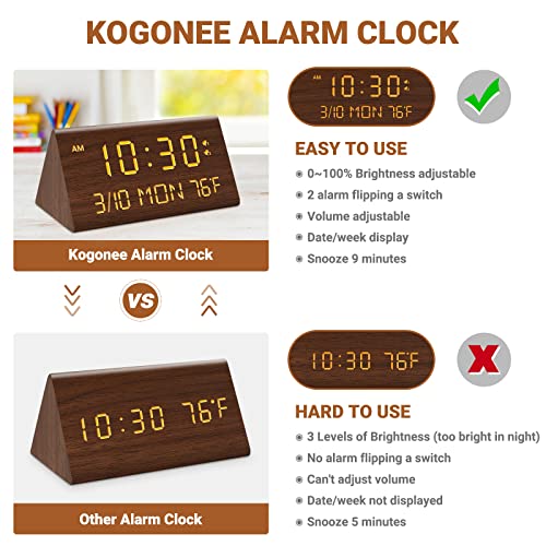 Kogonee Wooden Digital Alarm Clock, 0-100% Dimmer, 2 Alarm Settings, Weekday /Everyday Mode, 9 Mins Snooze, 12/24H, Temperature And Date Display For Office, Travel, Bedroom Alarm Clock (Brown) #TOP7