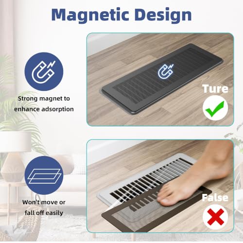Magnetic Vent Cover, 3 Pack 5" x 13" for Floor, Wall & Ceiling Register - image 5