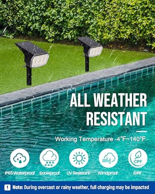 Solar Spot Lights Outdoor Waterproof 4 Pack IP65, 63 LED 3 Lighting Modes Spotlights for Yard Garden House Garage Pathway