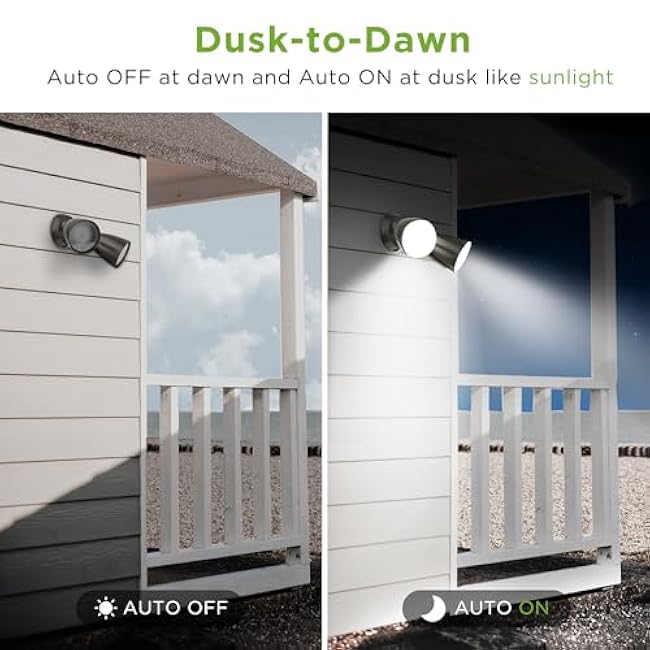 TIERONE Twin-Head LED Flood Light with Dusk to Dawn Photocell UL Listed Outdoor Security Lighting 120V Two Head Par Light with 2 PAR38 Bulbs(Each 12W 1080 Lumen 4000K) 1 Pack Dark Bronze