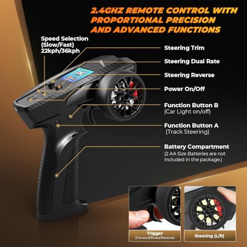 Image of HAIBOXING 18859E, 1:18 RC Monster Truck, 2.4GHz Remote Control Fast RC Car