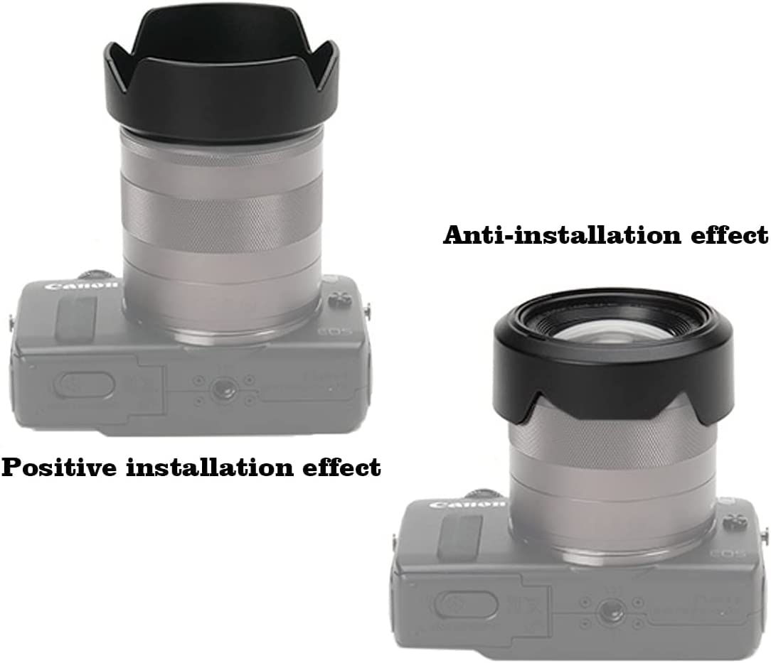 Paraluce Vhbw Per Canon EW-53, A Petalo, Nero, Per Obiettivo EF-M 15-45mm