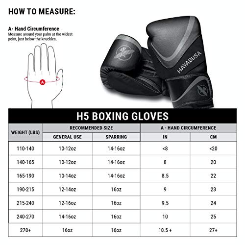 Hayabusa H5 Boxing Gloves For Men And Women - Black/Grey, 14 Oz #TOP5