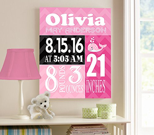 Personalized Stretched Canvas Birth Announcement Gift, Custom Baby Name, Date, Weight Stats, Unique Whale Nursery Wall Art Decor, Wooden Frame Construction, Ready to Hang 10X12