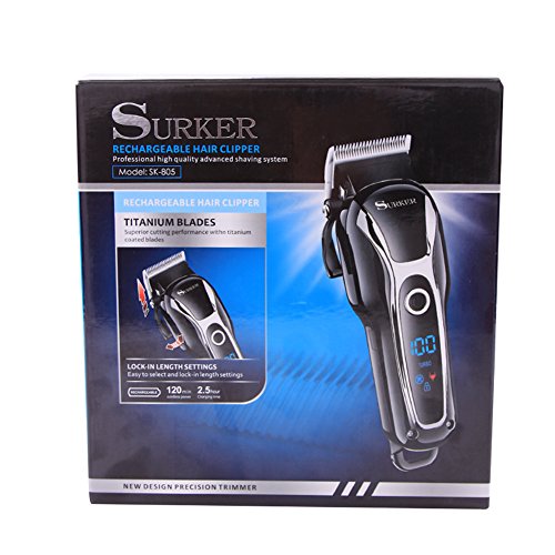 surker website