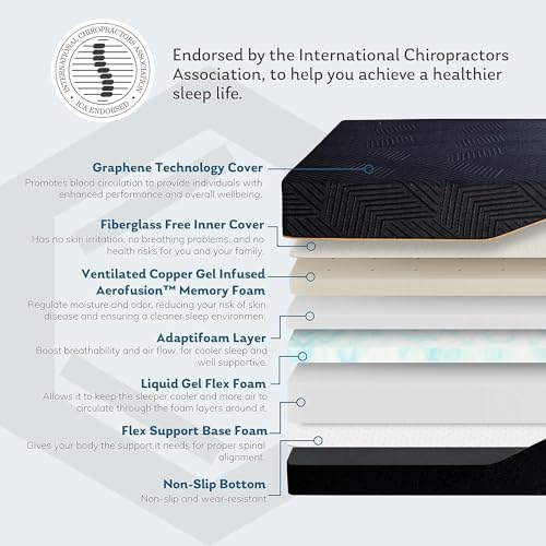 Image of MLILY EGOHOME Split King Adjustable Bed Frame and 12 inch Memory Foam Mattress, Wireless Remote Adjustable Bed Base with 12 inch Adjustable Legs and Head and Foot Incline, Zero Gravity, Easy Assembly