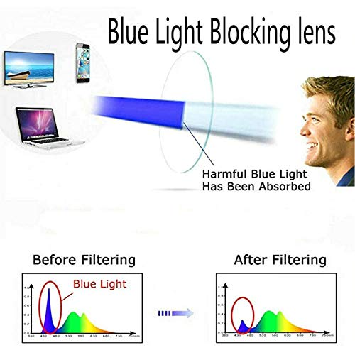Image of Womens Luxurious Colorful Rhinestone Cat Eye Reading Glasses Blue light blocking Reader Computer Eyeglass Frame