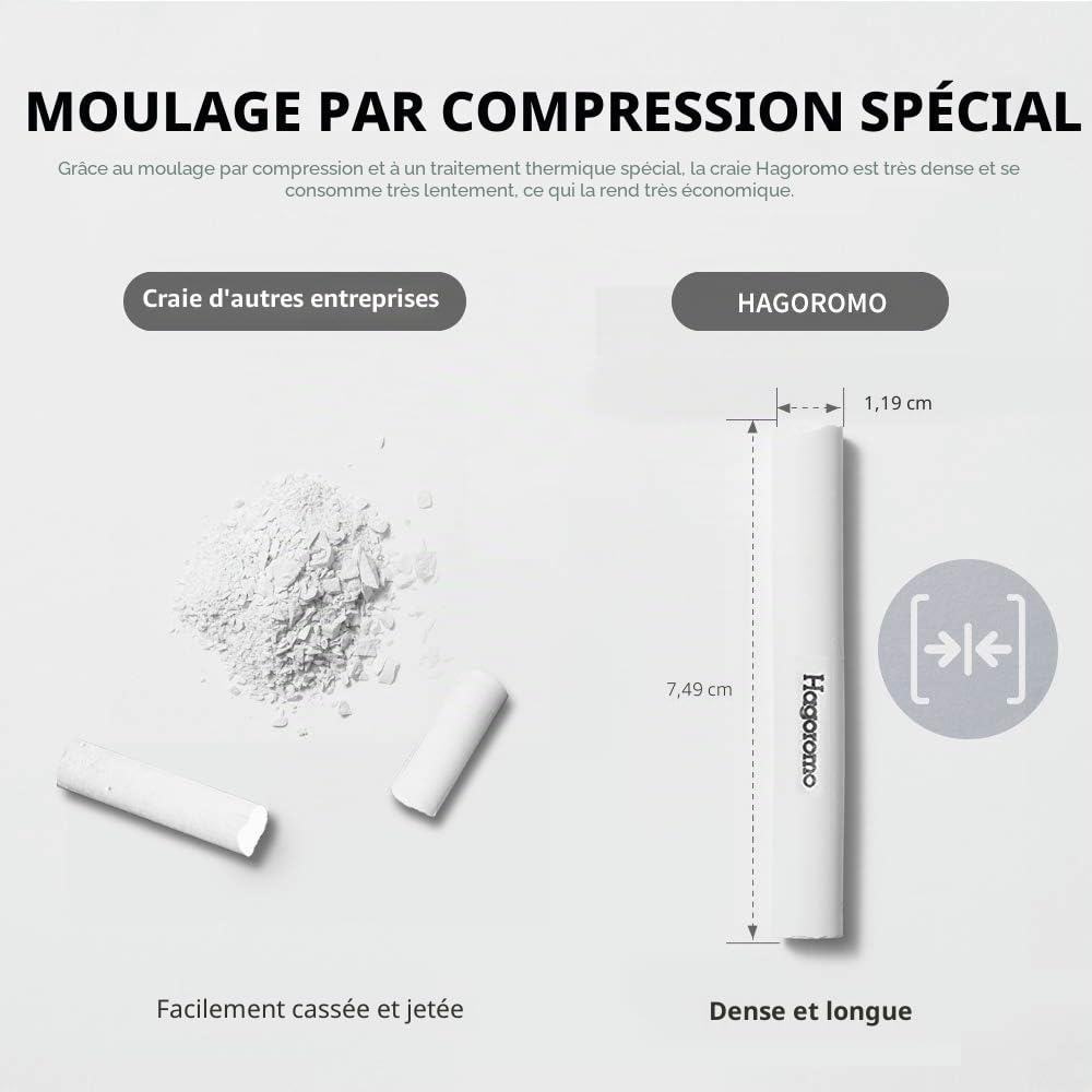 Hagoromo 1 boîte de craie FullTouch 1 boîte (72pcs) Blanc