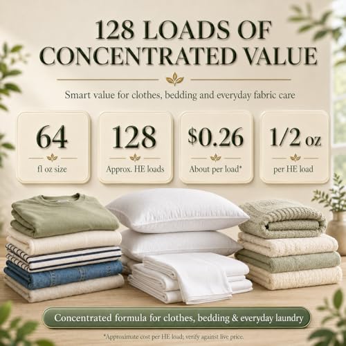 Image of Mitey Clean Non Toxic Laundry Detergent, Free and Clear, 128 HE Loads | Free and Clear Laundry Detergent for Sensitive Skin, Hypoallergenic, Unscented, No Perfumes or Dyes, Plant Based