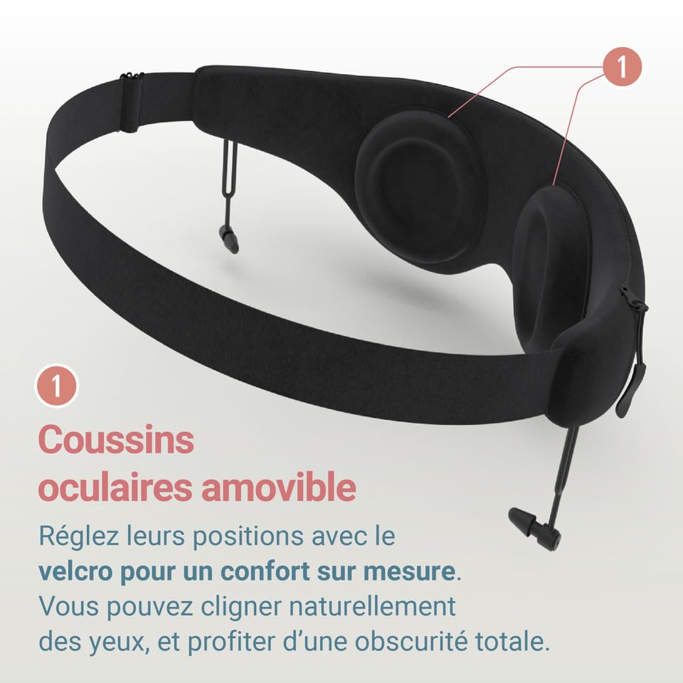 ZenSpire Sleep Mask 3 en 1 | Máscara de sueño 100% Blackout con tapones para los oídos de silicona y bolsa | Comodidad ergonómica, Oscuridad total, recuperación y sueño natural