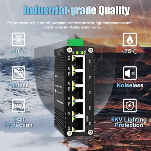 Image of Industrial Managed 5 Port PoE Ethernet Switch, Mini Gigabit Networking Switch with Web Management, Supporting Din-Rail