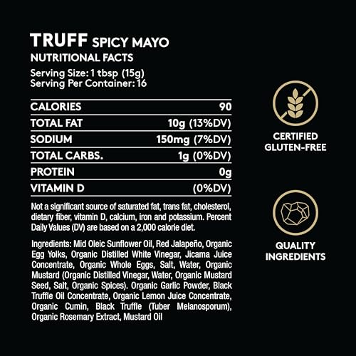 Image of TRUFF Spicy Mayo, Gourmet Mayonnaise made with Black Winter Truffles, Sunflower Oil, Cage-Free Eggs and Jalapenos | Heat and Umami for Savory Spreads, Salads, Non-GMO, Gluten Free | Spicy with Premium Box - Bundle of 2