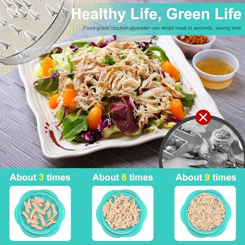SURETIVIAN Chicken Shredder Large Chicken Breast Shredder Tool Twist with Brush&Fork, Visible Meat Shredder Machine, Anti-Slip Strip, Ergonomic Handle, BPA Free, Pork Beef Chicken(Mint Green)