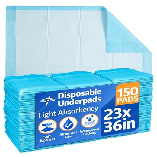 Medline Moderate Absorbency Disposable Quilted Fluff Underpads, 23 x 36 inches, 150 count (25 underpads per bag) - MSC281264, Blue