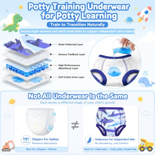 MomEasier Potty Training Underwear 4Pack Absorbent Toddler Boys Pants 2-6T by MomEasier - Used condition - Image 6