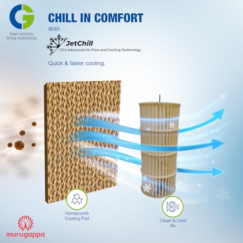 Image of CG 35L Tower Air Cooler for Home | Inverter Compatible | Honeycomb Pads | Adjustable Louvers | Water Level Indicator | up to 18Ft Air Throw | 1 Yr Manufacturer Warranty